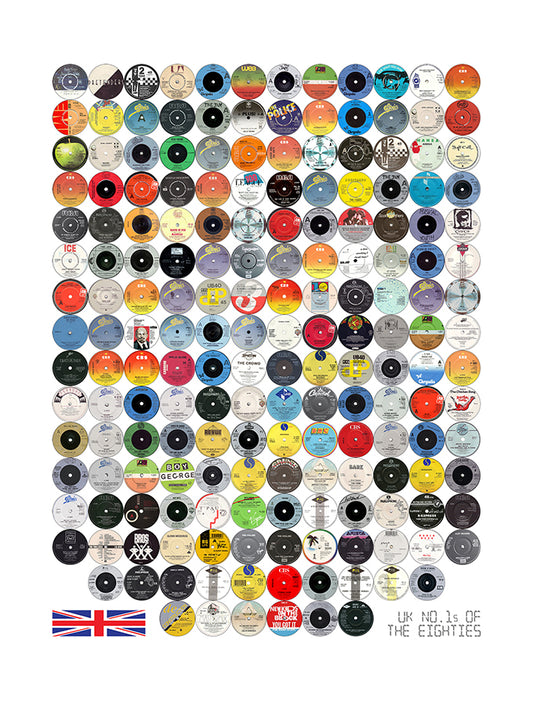 DECADES OF EXCELLENCE