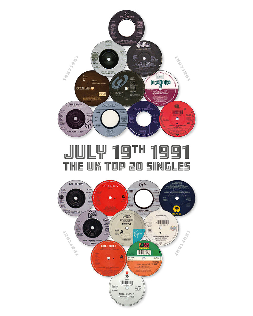 BIRTHDAY CHART-TOPPERS